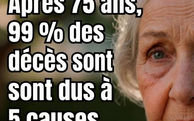 Après 75 ans, 99 % des décès sont dus à ces 5 causes Comment les éviter et rester en bonne santé